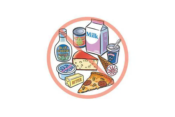 Wellbeing Check in Image 2